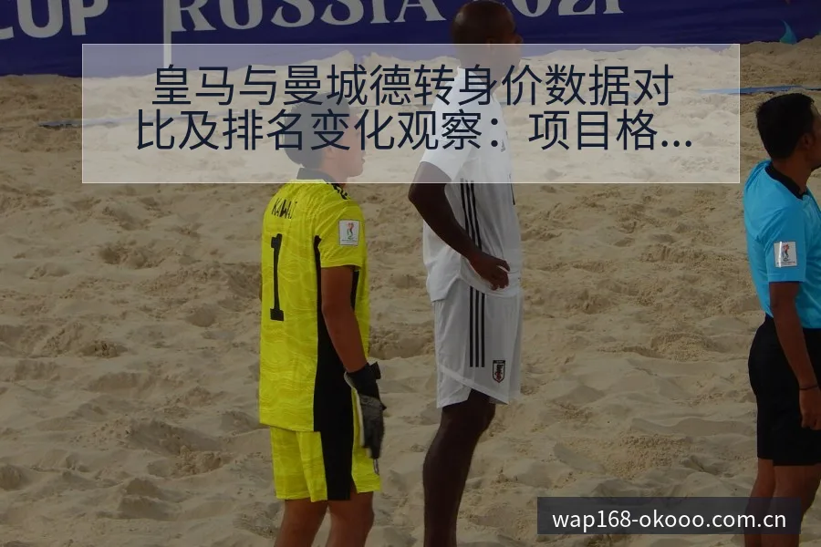 皇马与曼城德转身价数据对比及排名变化观察：项目格局深度分 - 澳客